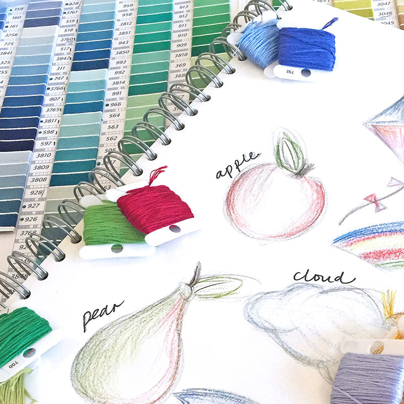 Your Own Cross Stitch Pattern Maker