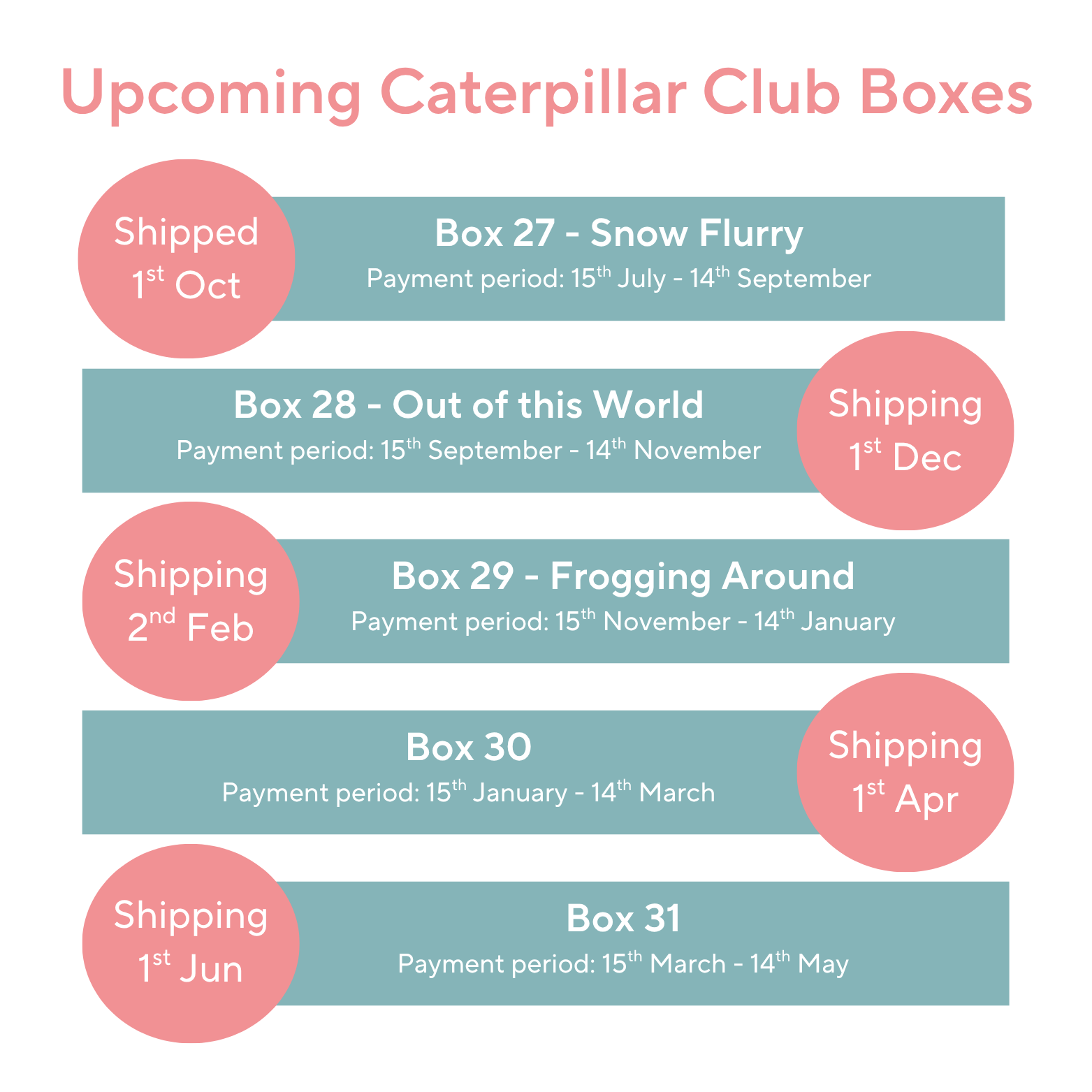 Upcoming Caterpillar Club Boxes schedule with shipping and payment information.