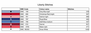 Liberty Sitches Thread Details