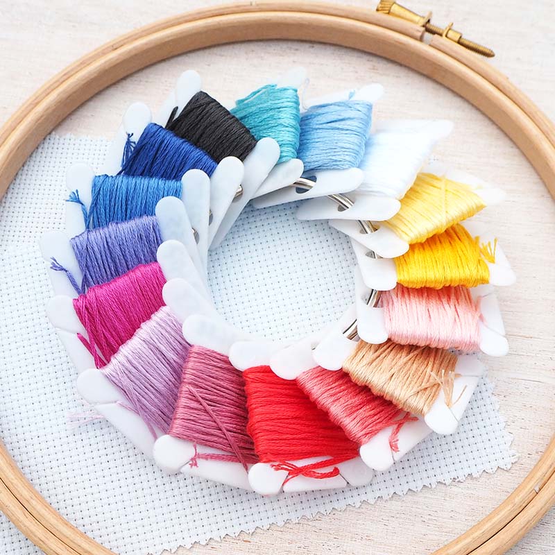 funfair cross stitch kit 